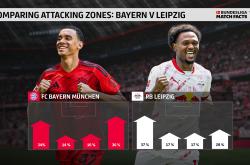 开云体育中国-拜仁慕尼黑宣布签约新锋线，助球队锋线更上一层楼的简单介绍