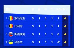 开云体育APP下载-关于江苏苏宁逼平广州恒大，欧洲杯淘汰赛目标的信息