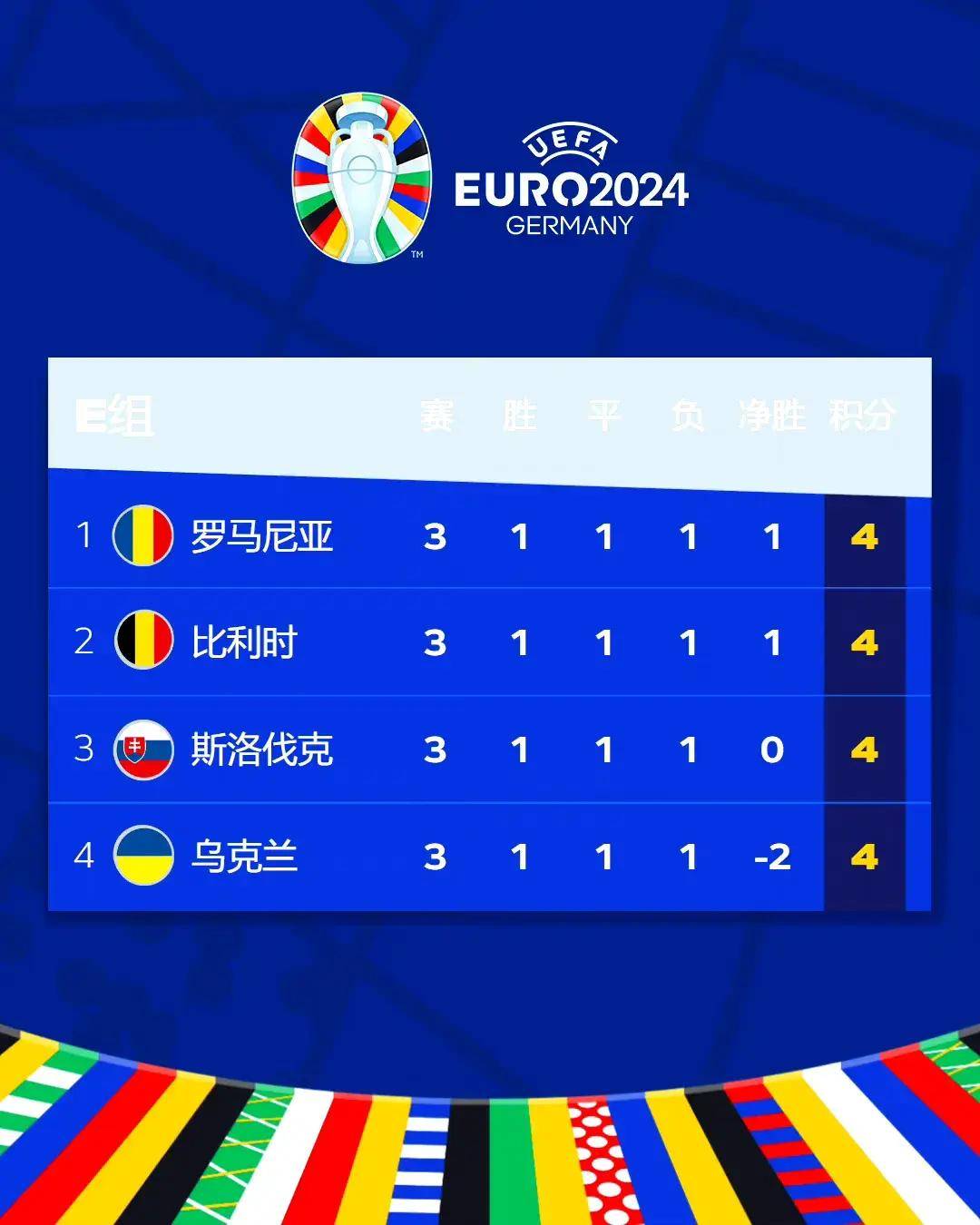 关于江苏苏宁逼平广州恒大,欧洲杯淘汰赛目标的信息 关于江苏苏宁逼平广州恒大,欧洲杯淘汰赛目标的信息