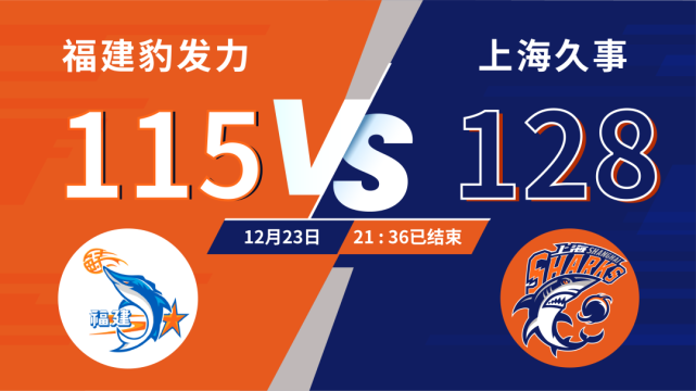 包含深圳大鲨鱼战胜对手,喜获连胜的词条 包含深圳大鲨鱼战胜对手,喜获连胜的词条