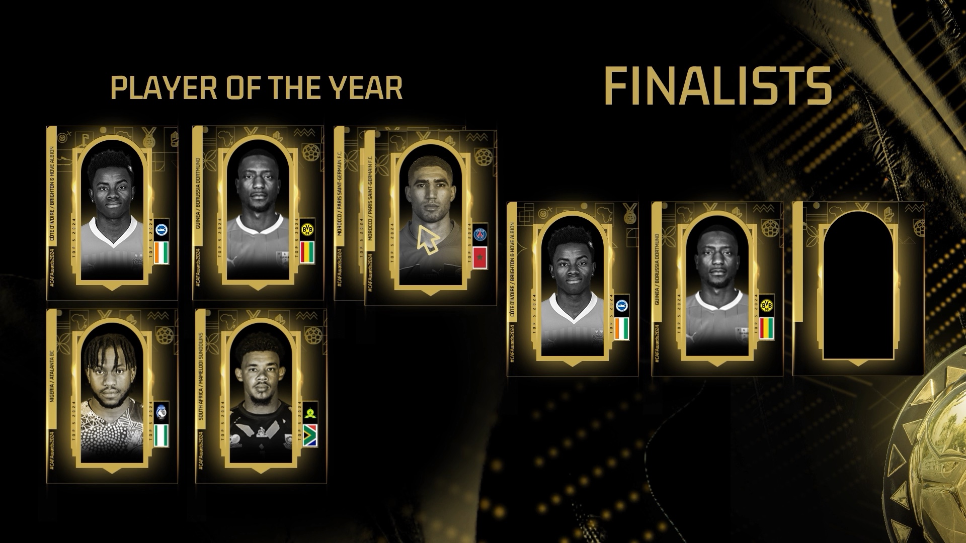 包含非洲新晋球员在欧洲联赛中被看好，前途一片光明的词条