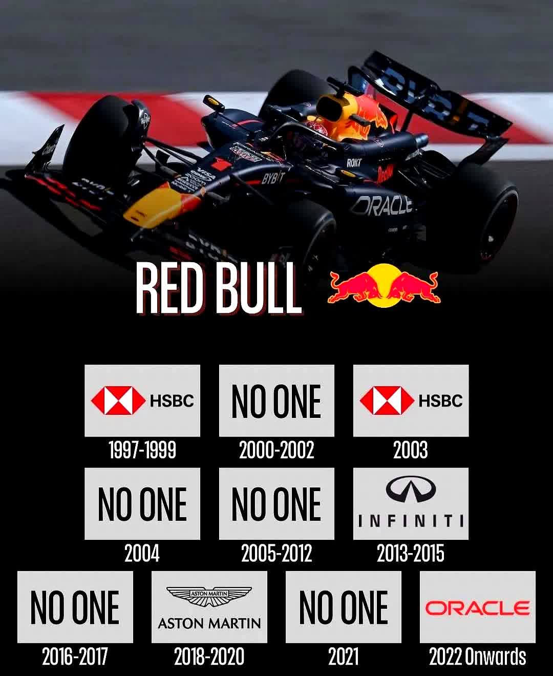 关于红牛车队轻取法拉利,拉塞尔刷新纪录的信息 关于红牛车队轻取法拉利,拉塞尔刷新纪录的信息