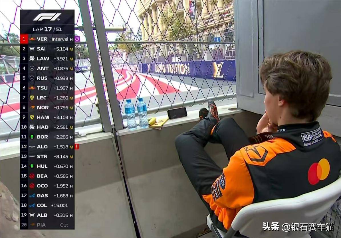 关于红牛二队碾压哈斯车队，拉塞尔惊艳四座的信息